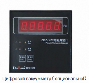 Однозонные горизонтальные неразъемные трубчатые печи STG до 1700°C
